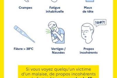 Les effets de la chaleur - Agrandir l'image 1 sur 2, fenêtre modale