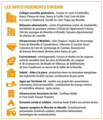 Budget 2025 - investissements d'avenir - Agrandir l'image, fenêtre modale